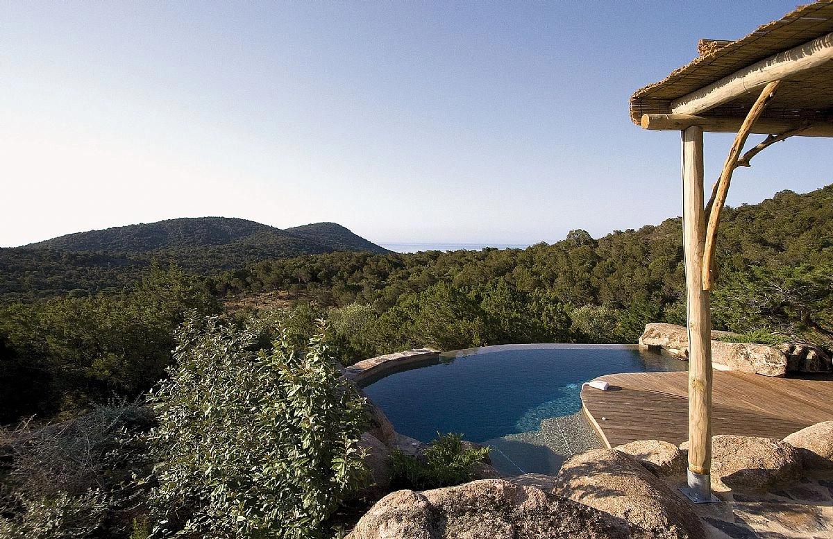 Alt à définir